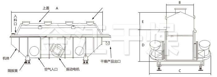 振动流化床干燥机